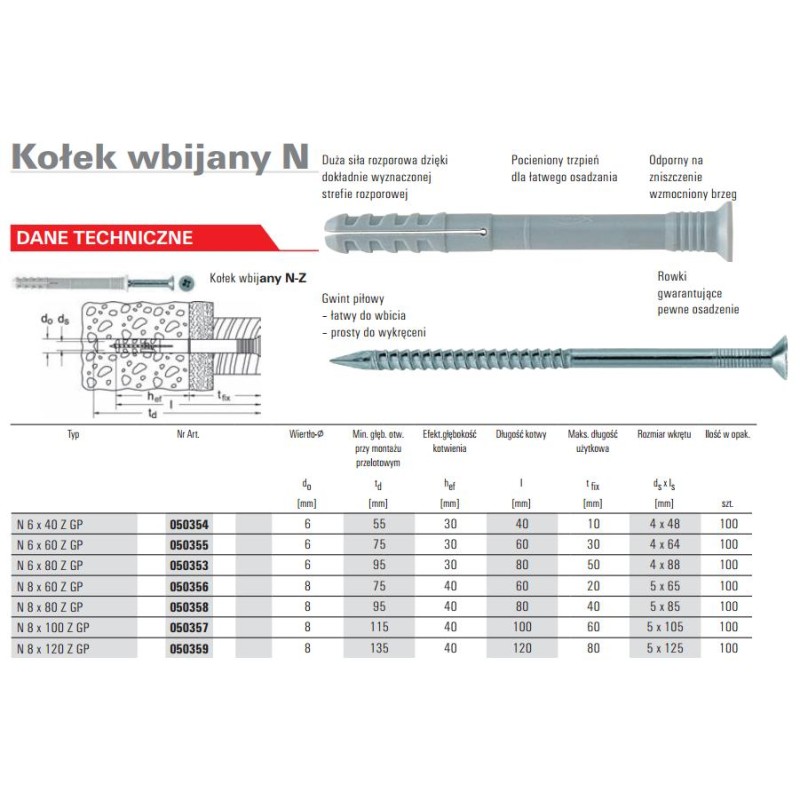 FISCHER KOŁEK ROZPOROWY N  6x60 SM 50szt. SZYBKI MONTAŻ 