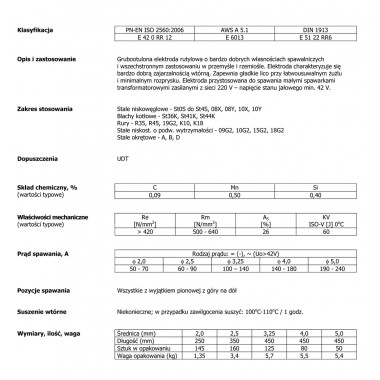 SPAWMET ELEKTRODA PERFECTT FI 2,0mm 1,7kg  RUTYLOWA 