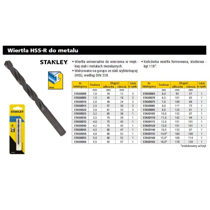 STANLEY WIERTŁO DO METALU  6 x 93mm /1szt. 