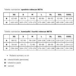 BETA KOMBINEZON ROBOCZY EASY  T/C 260g SZARY 7905E – ROZMIAR XL 