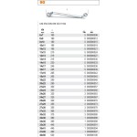 BETA KLUCZE OCZKOWE ODSADZONE DWUSTRONNE komplet 13szt 