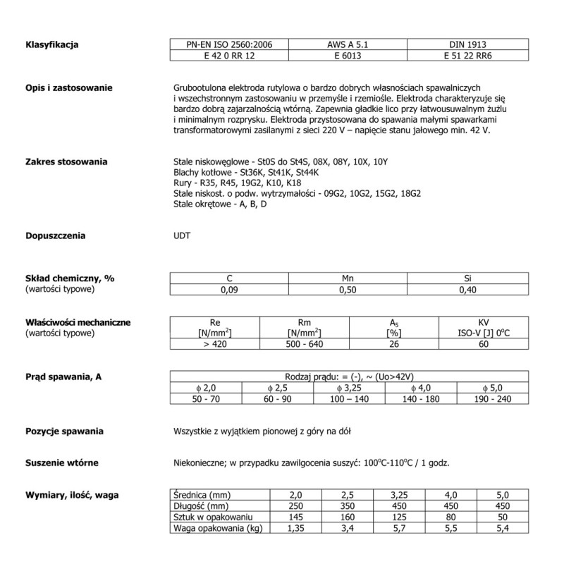 SPAWMET ELEKTRODA PERFECTT FI 3,2mm 5,7kg  RUTYLOWA 