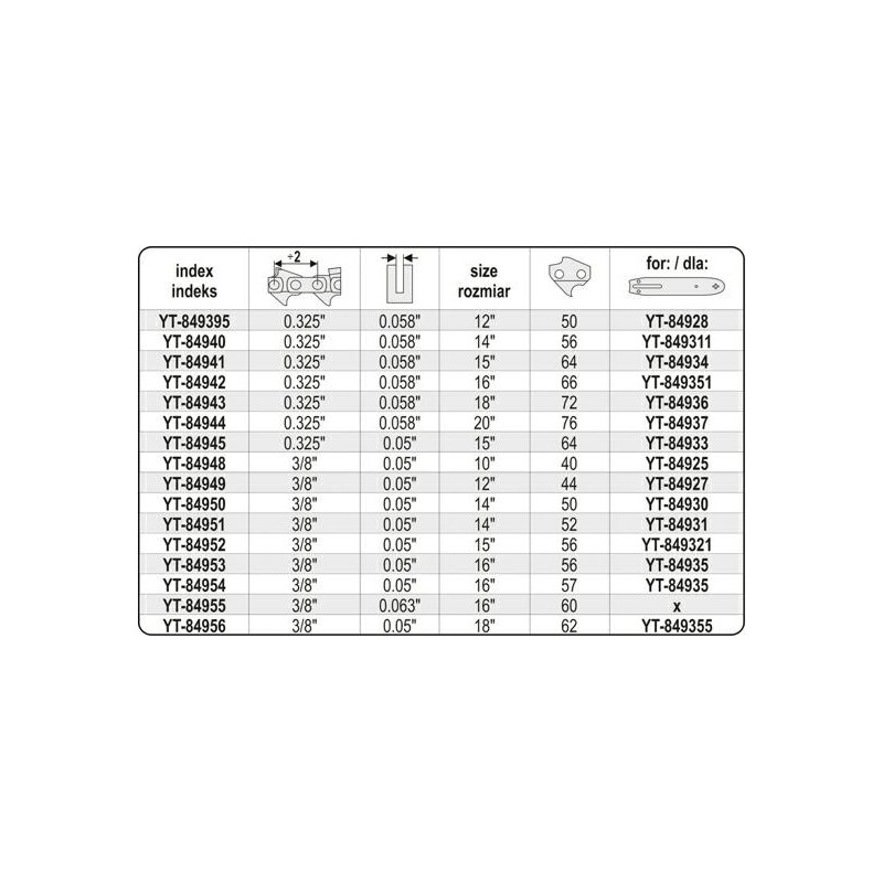 YATO ŁAŃCUCH TNĄCY DO PILARKI 45cm/62/3/8"/1,3 
