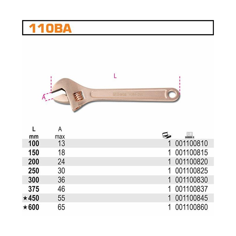 BETA SZWED NIEISKRZĄCY 150mm  110BA/150 