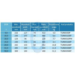 DŹWIGNIK HYDRAULICZNY TŁOKOWY 10T /HAKLIFT 