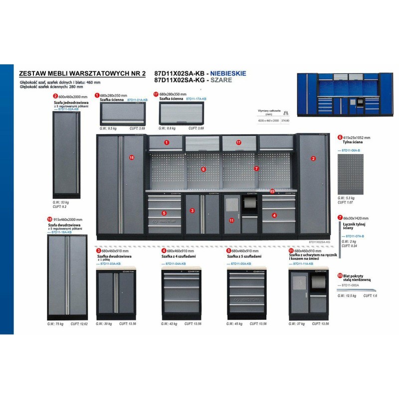 KING TONY ZESTAW MEBLI WARSZTATOWYCH NR 2 /SZARE 